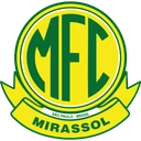 Escudo de Mirassol