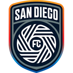 Escudo de San Diego FC
